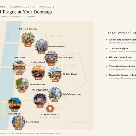 Old Town - 2br - Living - Sleeps 8 - Metro 1 Minute - Newly Renovated *